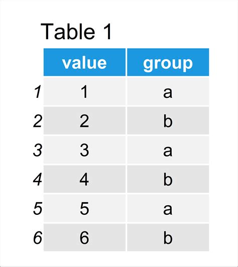 set dataframe column names