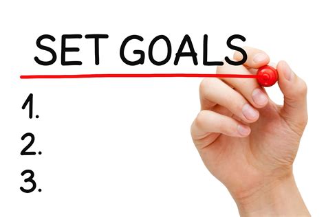 setting achievable goals