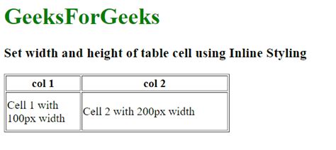 Set Image In Table Cell