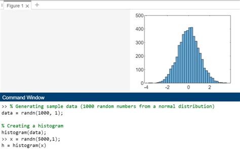 Set Number Of Bins Histogram Matlab