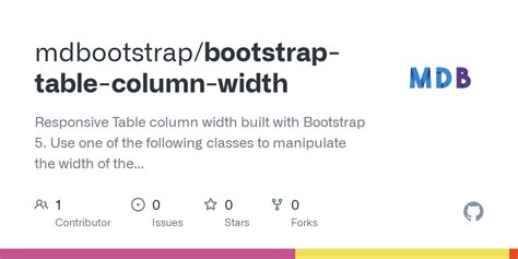 set table column width bootstrap