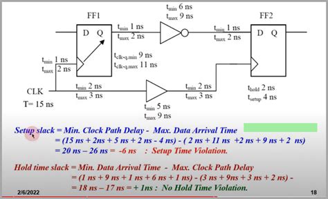 Set Up Time Equation