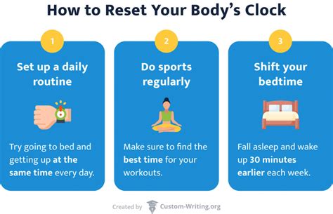 Set Your Body Clock