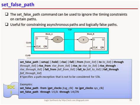 Set_False_Path Get_Clocks