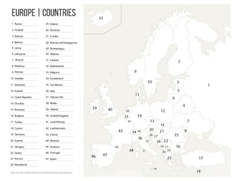 seterra europe map answers