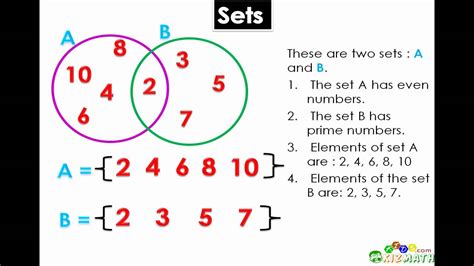 sets example questions