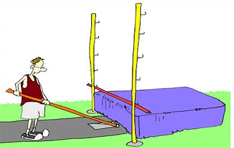 Setting A Low Bar Meaning