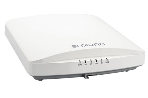 Setting Access Point Ruckus
