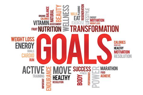 setting fitness and health goals