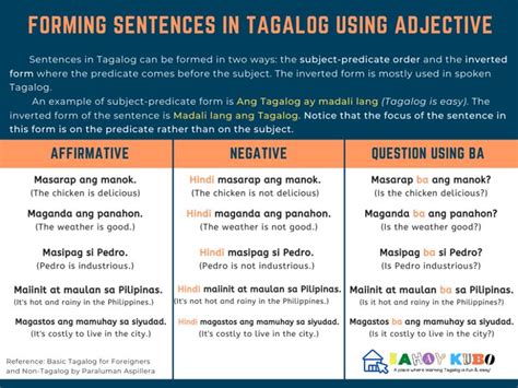 setting in tagalog examples sentences