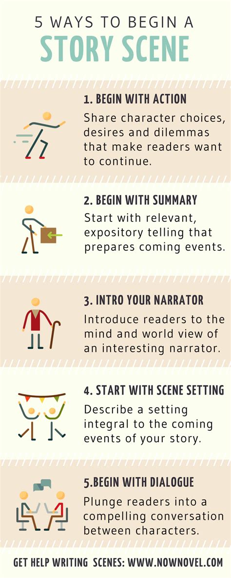 setting the scene writing examples