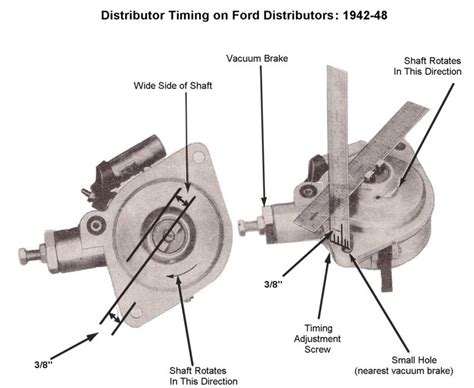 Setting Timing On Ford Flathead V8