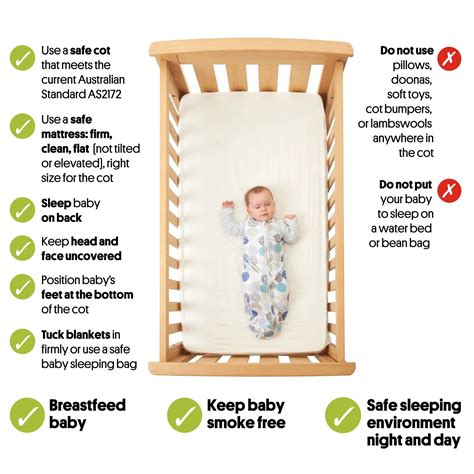 Setting Up A Cot For A Newborn