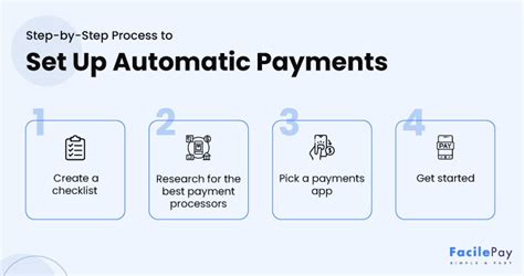 setting up aflac automatic payments