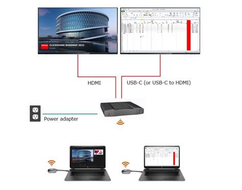 How to Set Up the Barco ClickShare CS 100 Huddle Base Unit Wireless