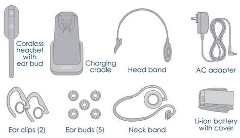 Ooma Telo Unboxing, Setup, Usage and Account Overview (No computer