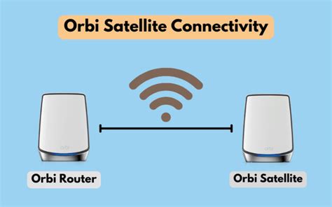 Orbi Satellite Placement 9 Things You MUST Know!