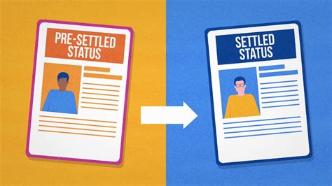 settle status brexit