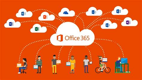 setup new office 365 tenant