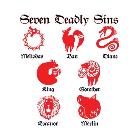 The Seven Deadly Sins' Wrath for Brandon Art tattoo, Tattoos, Skin art