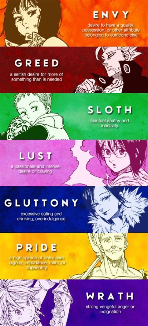 seven deadly sins characters and their sins