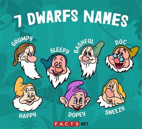 seven dwarfs names with pictures