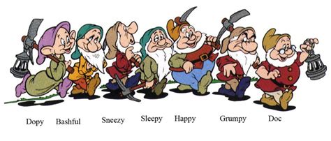 seven dwarfs occupation