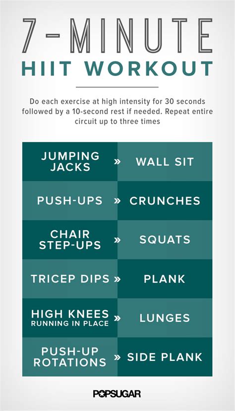 seven minute hiit workout