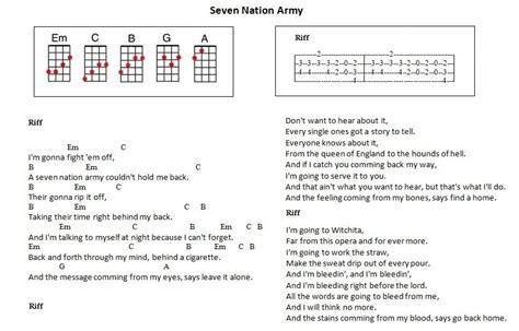 seven nation army chords ukulele