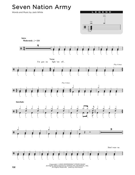 seven nation army drums sheet music