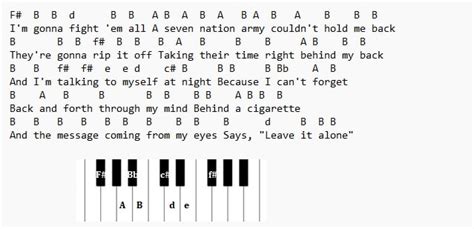 seven nation army notes keyboard