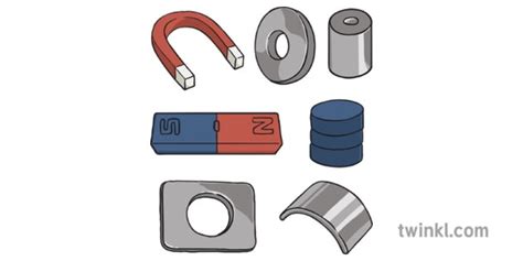 seven types of magnets