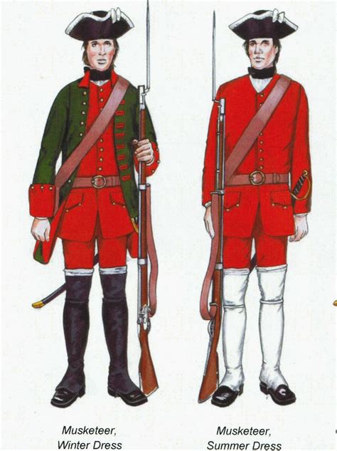 seven years war russian uniforms