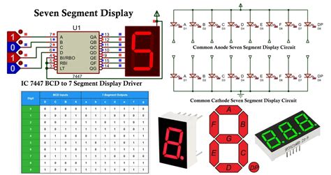 コンピューター画面に表示された7桁の識別番号のイメージ