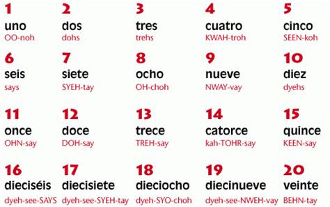 seventeen in spanish word