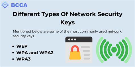 several Types of a Network Security Key