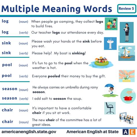 several meaning in english with example