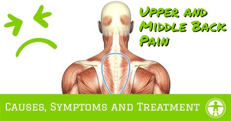 Severe Back Pain Upper Middle