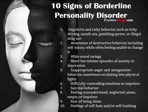 severe borderline personality disorder