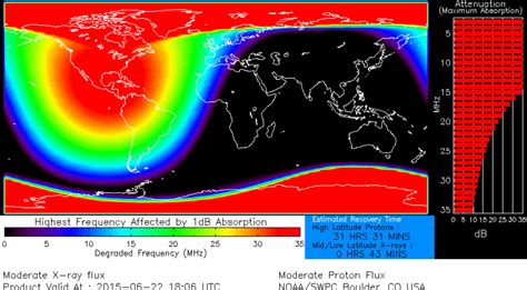 severe geomagnetic storm