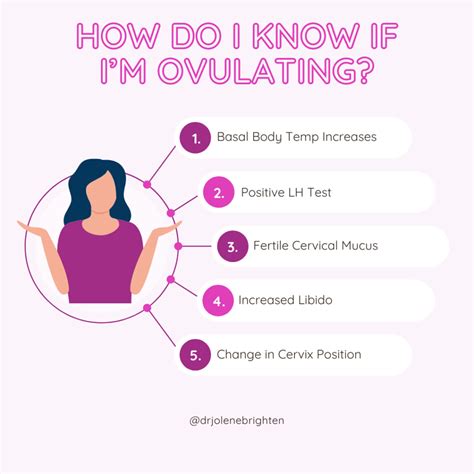 severe pain during ovulation