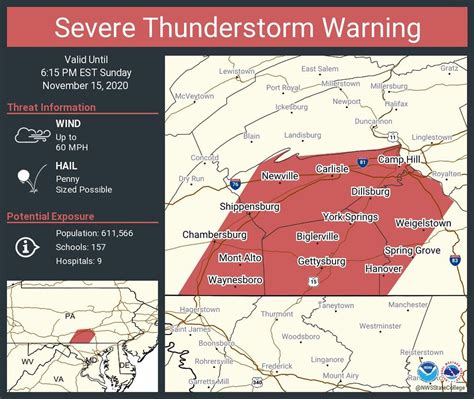 severe thunderstorm warning near me today