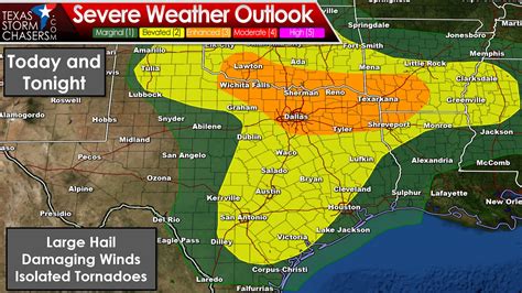 severe weather north texas