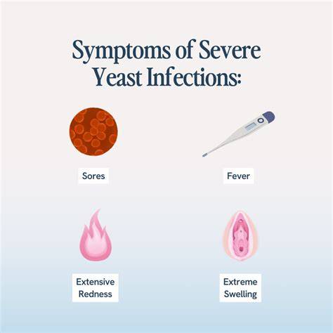 severe yeast infection