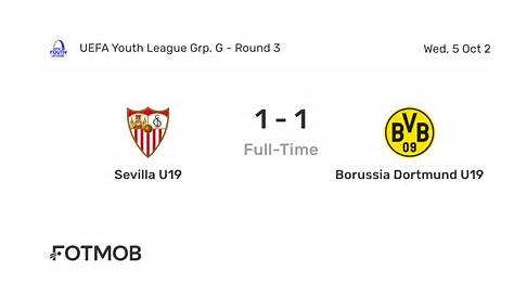 Ça alors.. 49+ Raisons pour Sevilla Vs Borussia Dortmund H2H: Jadwal