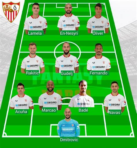 sevilla fc plantilla 2023