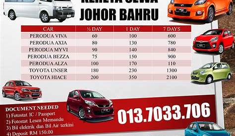 Sewa Mobil di Johor Bahru, harga mulai Rp 323.968/hari - Telusuri