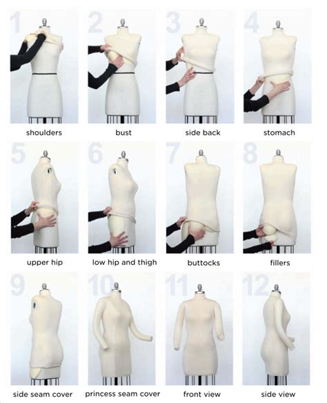 Sewing Fitting Garments