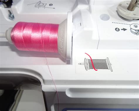 Sewing Machine Embroidery Floss