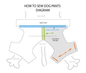 Sewing Pattern For Dog Pants